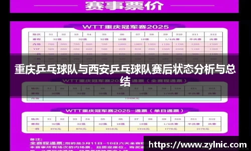 重庆乒乓球队与西安乒乓球队赛后状态分析与总结